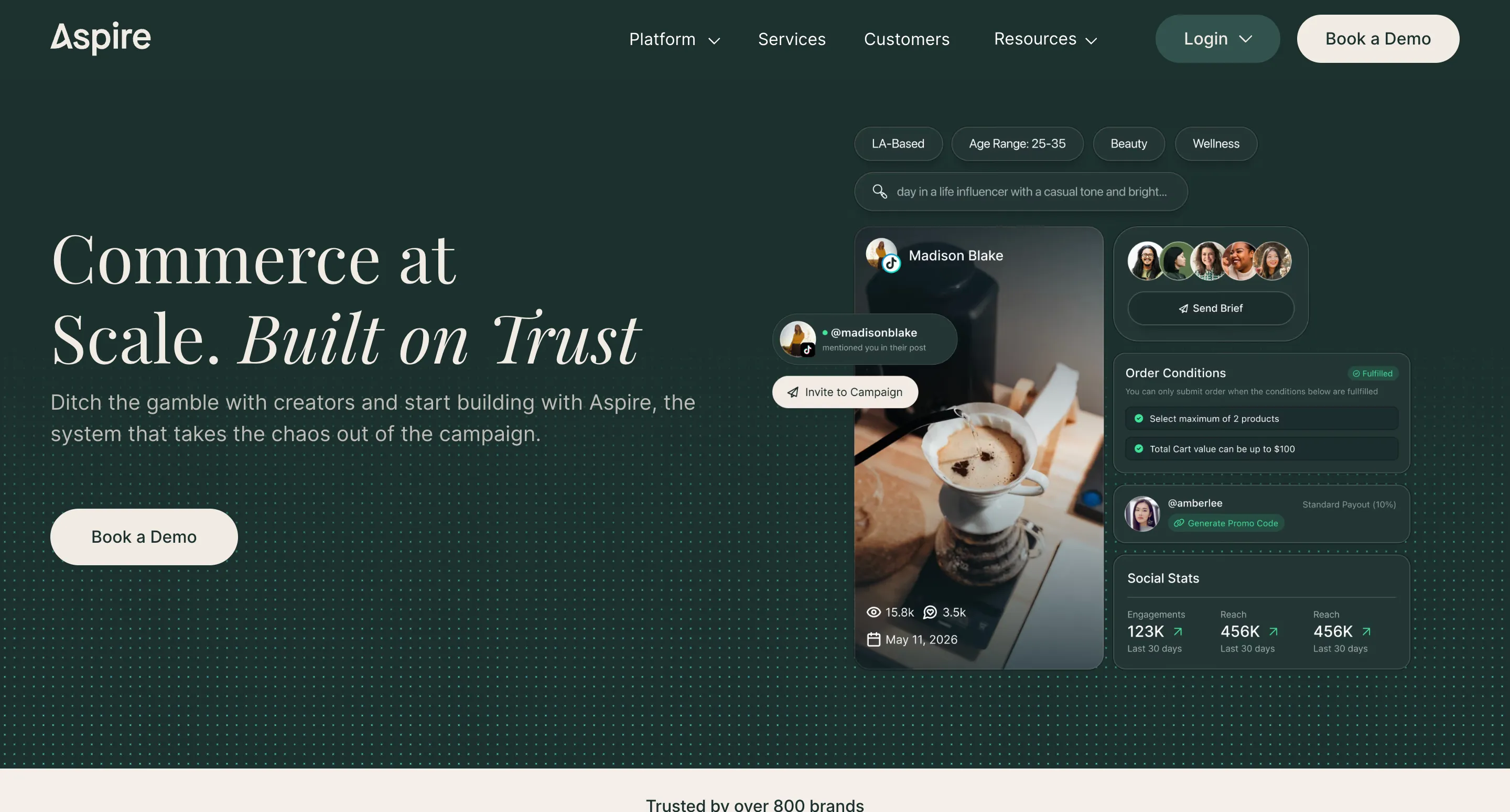 Aspire Influencer Marketing Platform